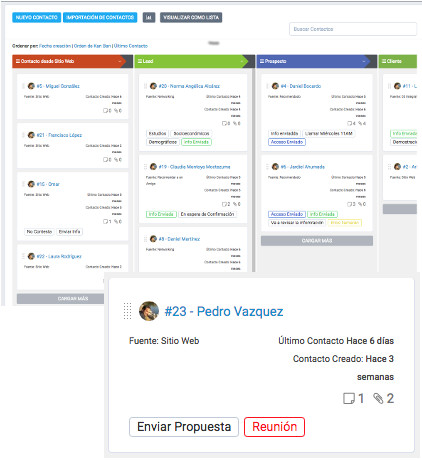 ERP Embudo de Ventas CRM