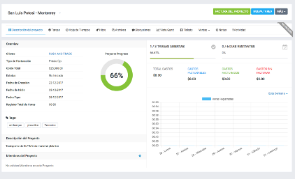 CRM Proyectos